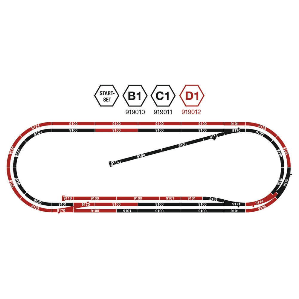 Fleischmann 919012 — Gleisset D1